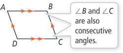 Parallelogram ABCD has sides AB and CD parallel and sides AD and BC parallel. Angle B and angle C are also consecutive angles.
