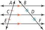Two transversals intersect three parallel horizontal lines, at A and B on top, C and D in the middle, and E and F on bottom. On the left transversal, segments AC and CE are congruent. On the right transversal, segments BD and DF are congruent.