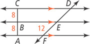A transversal intersects three horizontal parallel lines, at D, E, and F from top to bottom. Left of the transversal, a segment from A on the bottom line through B on the middle line to C on the top line, has segments AB and BC each measuring 8.