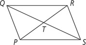 Parallelogram PQRS has diagonals PR and QS intersecting at T.
