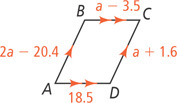 Parallelogram ABCD has side AB measuring 2a minus 20.4 parallel to side CD measuring a + 1.6, and side BC measuring a minus 3.5 parallel to side AD measuring 18.5.