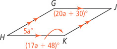Parallelogram HGJK has sides HG and JK parallel and sides GJ and HK parallel, with interior angles measuring 5a degrees at H, (20a + 30) degrees at G and (17a + 48) degrees at K.