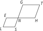 Parallelograms LENS and NGTH share vertex N, with sides GN and NS forming a line and sides EN and NH forming a line.
