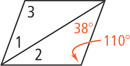 A parallelogram has a diagonal from bottom left to top right forming two triangles. One triangle has angle 1 at the bottom left and angle 3 at the top left. The other has angle 2 at the bottom left, angle 110 degrees at the bottom right, and angle 38 degrees at the top right.