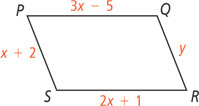 Quadrilateral PQRS has side PQ measuring 3x minus 5 opposite side RS measuring 2x + 1, and side PS measuring x + 2 opposite side QR measuring y.
