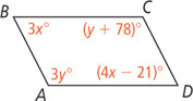 Quadrilateral ABCD has interior angle A measuring 3y degrees, B 3x degrees, C (y + 78) degrees, and D (4x minus 21) degrees.