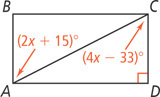 Quadrilateral ABCD, with a right angle at D, has diagonal AC forming angle BAC measuring (2x + 15) degrees and angle ACD measuring (4x minus 33) degrees.