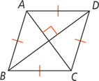 Rhombus ABCD has all sides congruent, with diagonals AC and BD intersecting at a right angle.