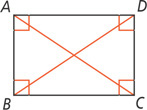 Rectangle ABCD has four right angles and diagonals AC and BD.