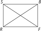Rectangle RSBF has diagonals RB and SF.