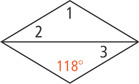 A rhombus has a diagonal from left to right forming two triangles. The top triangle has angle 1 at the top and angle 2 at the left. The bottom triangle has angle 3 on the right and angle measuring 118 degrees on bottom.
