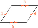 A quadrilateral has left and right sides parallel, each measuring 4, and top and bottom sides parallel, each measuring 5.