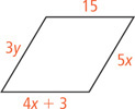 A rhombus has sides measuring 15, 5x, 4x + 3, and 3y.