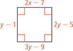 A square, with four right angles, has sides measuring 2x minus 7, 2y minus 5, 3y minus 9, and y minus 1.