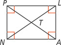 Rectangle PLAN, with four right angles, has diagonals PA and LN intersecting at T.