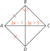 Parallelogram ABCD has a right angle at B with sides AB and AD congruent. Diagonals AC and BD intersect, forming segments measuring 2x minus 1 and 3y + 5 on AC.