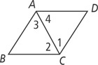 Rhombus ABCD has diagonal AC forming angle 1 at ACD, angle 2 at ACB, angle 3 at CAB, and angle 4 at CAD.