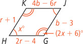 Rhombus GHKJ has side GH measuring 2r minus 4, HK measuring r + 1, KJ measuring 4b minus 6r, and GJ measuring b minus 3. Angle G, measuring (2x + 6) degrees, is congruent to angle K. Angle H, measuring x degrees, is congruent to angle J.