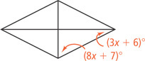 A rhombus has horizontal and vertical diagonals, forming four triangles. The bottom right triangle has bottom angle measuring (8x + 7) degrees and top right angle measuring (3x + 6) degrees.