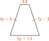 A quadrilateral has top side measuring 4.8, bottom side measuring 5y + 1.4, and left and right sides congruent measuring 4y + 6 and 7y minus 3.