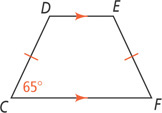 Trapezoid CDEF has sides DE and CF parallel, sides CD and EF congruent, and angle C measuring 65 degrees.