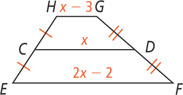 Trapezoid EFGH, with side EF measuring 2x minus 2 and side GH measuring x minus 3, has midsegment CD from EH and FG measuring x.