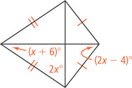 A kite, with left sides congruent, has horizontal and vertical diagonals forming four triangles. The bottom left triangle has left angle (x + 6) degrees and bottom angle 2x degrees. The bottom right triangle has angle to the right (2x minus 4) degrees.