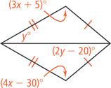 A kite, with left sides congruent, has a horizontal diagonal forming two triangles. The top triangle has left angle measuring y degrees and top angle (3x + 5) degrees. The bottom triangle has angle to the right (2y minus 20) degrees and bottom angle (4x minus 30) degrees.
