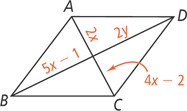 Quadrilateral ABCD has diagonals intersecting, with diagonal AC divided into segments measuring 2x and 4x minus 2 and diagonal BD divided into segments measuring 5x minus 1 and 2y.