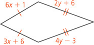 A quadrilateral has one pair of congruent sides measuring 6x +1 and 3x + 6, and other pair of congruent sides measuring 2y + 6 and 4y minus 3.