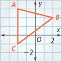 A graph of triangle ABC has vertices A(negative 2, 3), B(2, 2), and C(negative 2, negative 1).