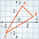 A graph of triangle ABC has vertices A(1, 3), B(3, 1), and C(negative 2, negative 2).