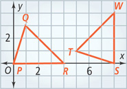A graph of triangle PQR has vertices P(0, 0), Q(1, 3), and R(4, 0), and a graph of triangle STW has vertices S(8, 0), T(5, 1), and W(8, 4).