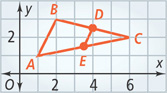 A graph of triangle ABC has vertices A(1, 1), B(2, 3), and C(6, 2). Segment DE extends from D on side BC at approximately (4, 2.5) to E on side AC at approximately (3.5, 1.5).
