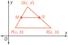 A graph of triangle PQR has vertices P(a, b), Q(c, d), and R(e, b), with segment MN from side PQ to side QR.