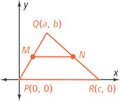 A graph of triangle PQR has vertices P(0, 0), Q(a, b), and R(c, 0), with segment MN from side PQ to side QR.