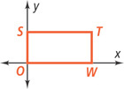 A graph of rectangle OSTW has vertex O at the origin, with side OW on the positive x-axis and side OS on the positive y-axis.