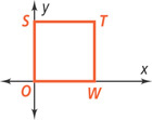 A graph of square OSTW has vertex O at the origin, with side OW on the positive x-axis and side OS on the positive y-axis.