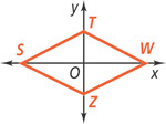 A graph of rhombus STWZ is centered at the origin, with vertex S on the negative x-axis, vertex T on the positive y-axis, vertex W on the positive x-axis, and vertex Z on the negative y-axis.