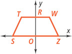 A graph of trapezoid STWZ has side TW intersecting the y-axis at R and side SZ intersecting the origin O.