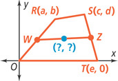 A graph of quadrilateral ORST has vertices O(0, 0), R(a, b), S(c, d), and T(e, 0), with segment WZ.