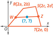 A graph of quadrilateral ORST has vertices O(0, 0), R(2a, 2b), S(2c, 2d), and T(2e, 0), with segment WZ.