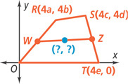 A graph of quadrilateral ORST has vertices O(0, 0), R(4a, 4b), S(4c, 4d), and T(4e, 0), with segment WZ.