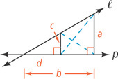 A diagonal line and horizontal line intersect.