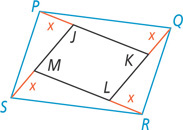 Parallelogram JKLM has each side extended by a distance x, forming corresponding quadrilateral PQRS.