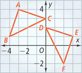A graph of triangle ABC has vertices A(negative 3, 4), B(negative 4, 1), and C(0, 3), and triangle DEF has vertices D(0, 2), E(3, 1), and F(2, negative 2).