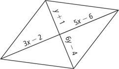 A quadrilateral has diagonals intersecting, one divided into segments measuring 3x minus 2 and 5x minus 6, and the other divided into segments measuring y + 1 and 6y minus 4.