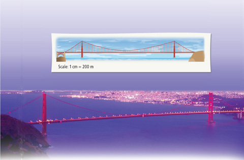 A scale drawing of the bridge shows 1 centimeter drawing = 200 meters on the actual bridge.