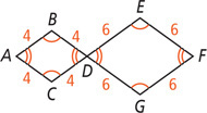 Quadrilaterals ABCD and DEFG share vertex D, with angles A, D, D, and F congruent and angles B, C, E, and G congruent. Quadrilateral ABCD has all sides measuring 4 and quadrilateral DEFG has all sides measuring 6.