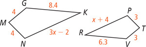 Quadrilateral GKNM has sides GM and MN measuring 4, side GK measuring 8.4, and side KN measuring 3x minus 2. Quadrilateral VRPT has sides PT and TV measuring 3, side PR measuring x + 4, and side VR measuring 6.3.